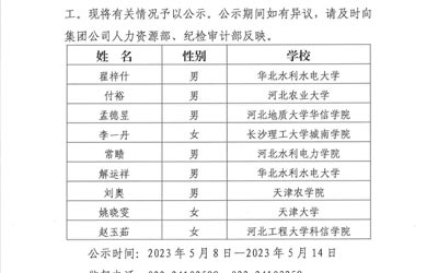 nba买球官方网站 - nba中国官方网站2023年公开招聘应届高校毕业生拟录用人选公示